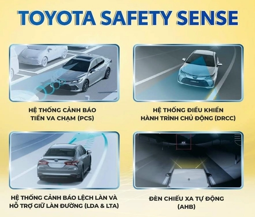 Hệ thống an toàn Toyota Safety Sense trên Corolla Cross HEV