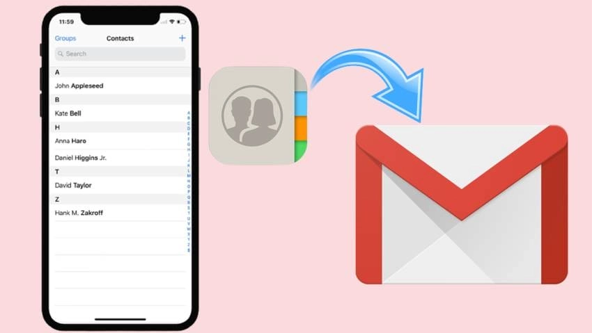 Cài đặt đồng bộ trên ứng dụng Gmail.