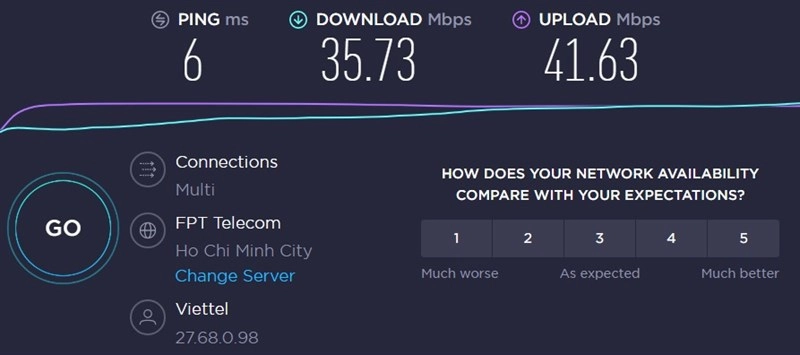 Speedtest by Ookla hiển thị kết quả kiểm tra băng thông internet