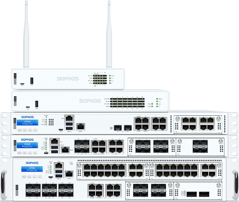 Thiết bị tường lửa firewall an ninh mạng doanh nghiệp