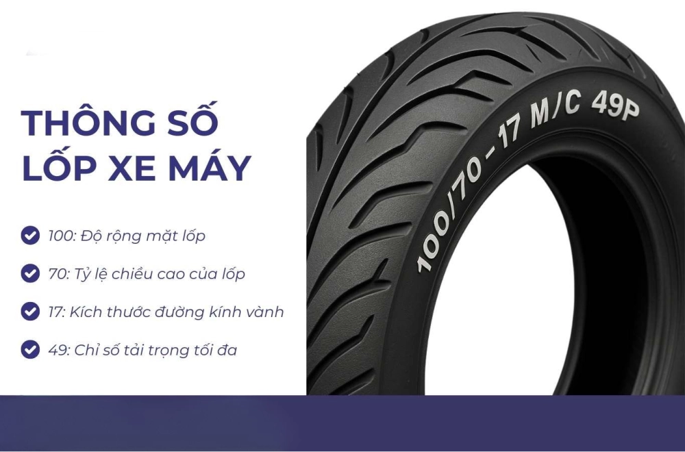 Cách đọc và chọn kích cỡ lốp xe bắt đầu từ việc hiểu các thông số trên thành lốp