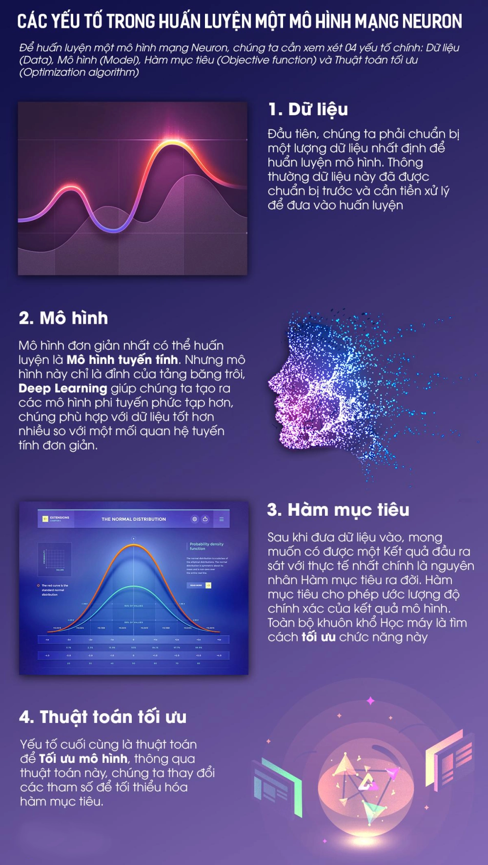  Biểu đồ hiển thị độ chính xác của mô hình học máy được xây dựng bằng R