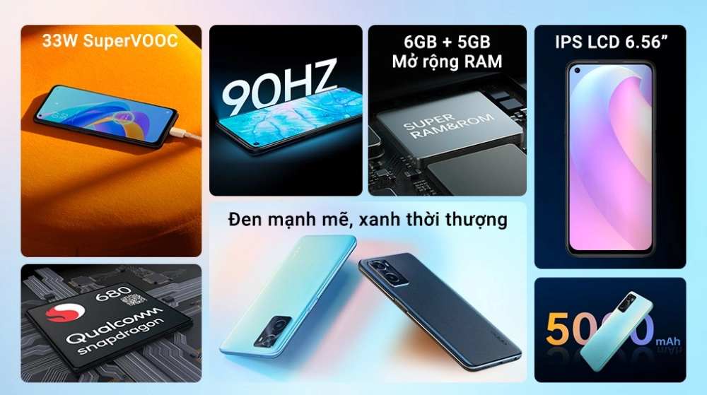 Các tính năng nổi bật của điện thoại tầm trung.