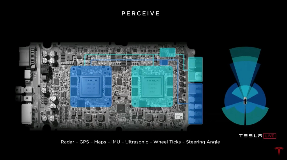 Chip AI Tesla HW4, cung cấp sức mạnh xử lý cho các tính năng tự lái tiên tiến