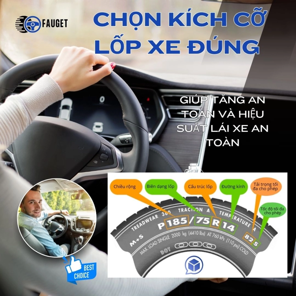 Cách đọc và chọn kích cỡ lốp xe đúng giúp tăng an toàn và hiệu suất lái xe an toàn