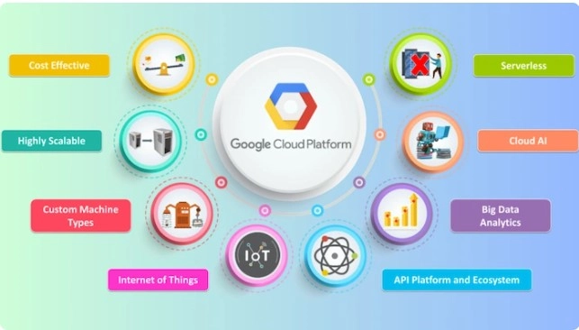 Chứng chỉ Google AI giúp bạn triển khai mô hình AI trên nền tảng Google Cloud