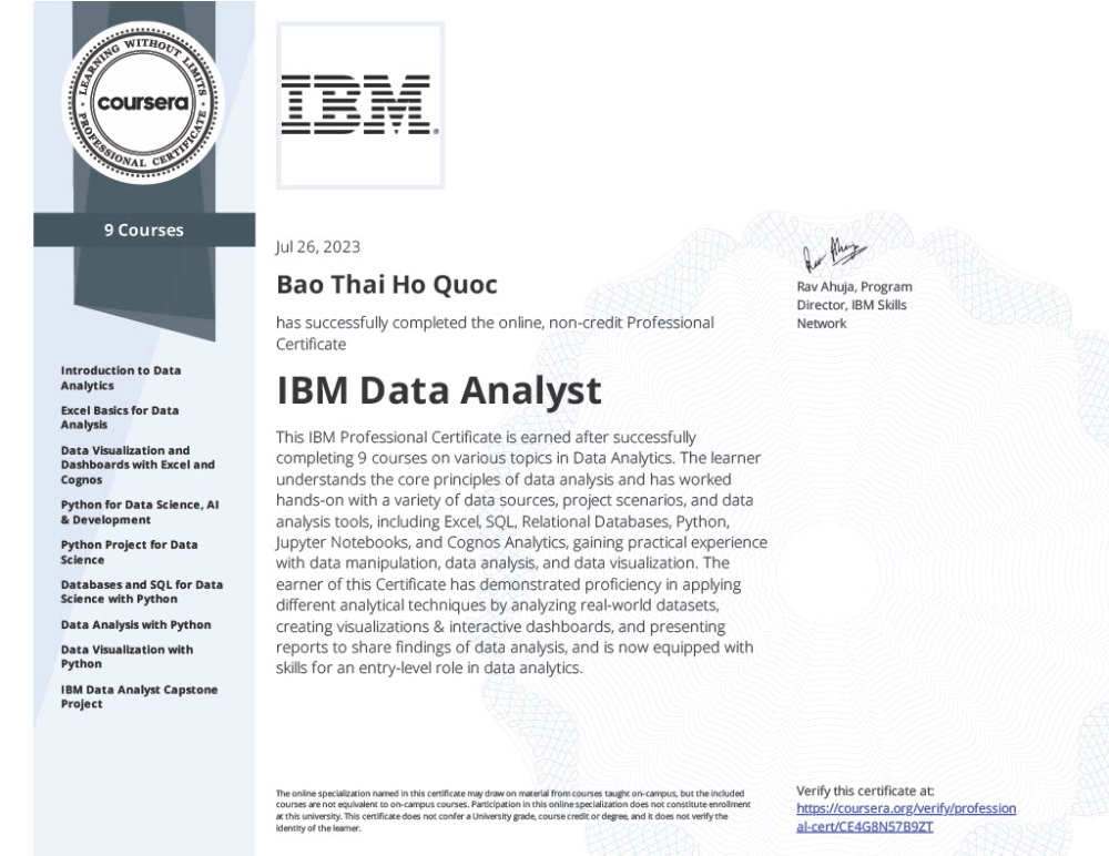  Chứng chỉ IBM AI giúp bạn thành thạo học máy và học sâu với các dự án thực tế