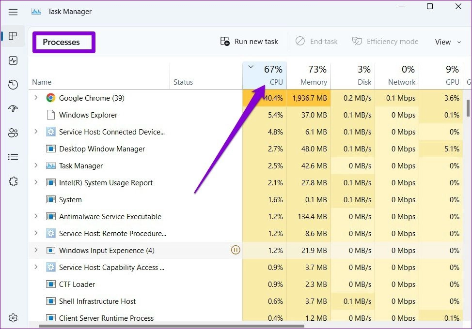CPU và RAM đang ở mức rất cao làm lỗi Win 10 do quá tải tài nguyên