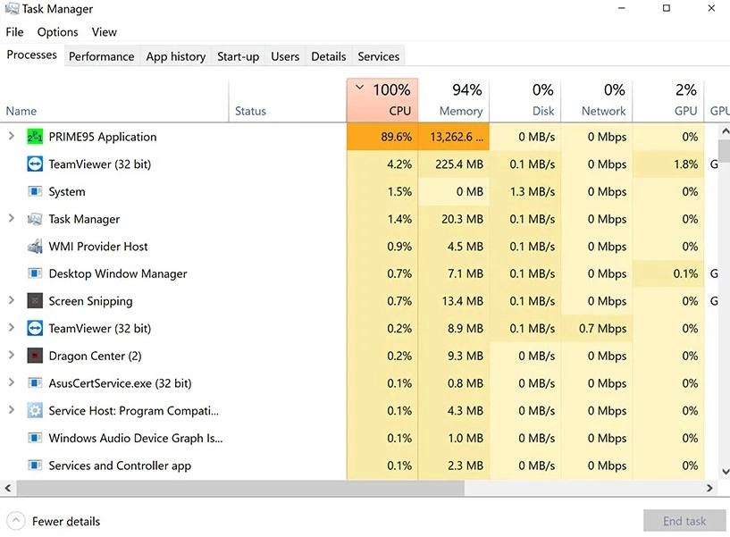 CPU và RAM đang ở mức rất cao, nguyên nhân khiến máy tính bị treo khi đang sử dụng