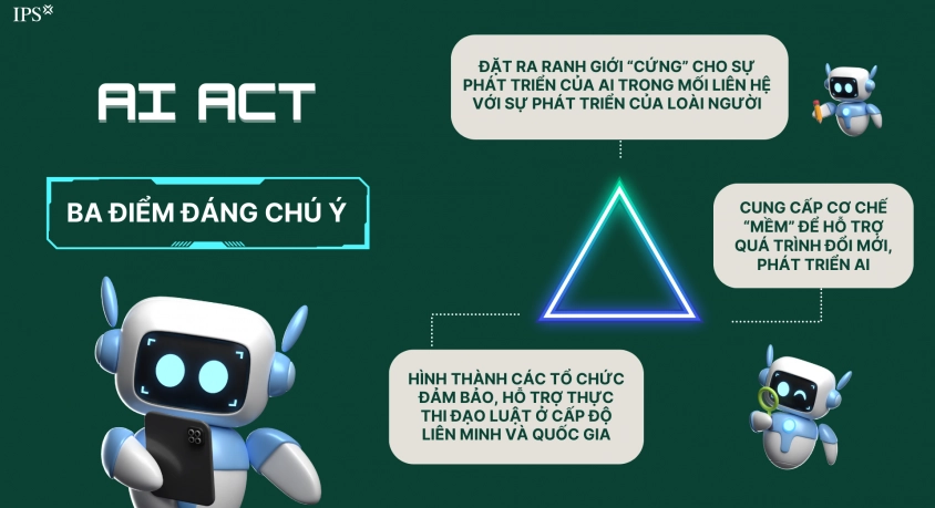 EU AI Act yêu cầu các doanh nghiệp minh bạch về cách sử dụng AI, đặc biệt trong các lĩnh vực như y tế