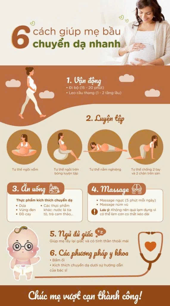Bài tập giúp chuyển dạ nhanh và dễ sinh hỗ trợ mở khung chậu và giảm đau