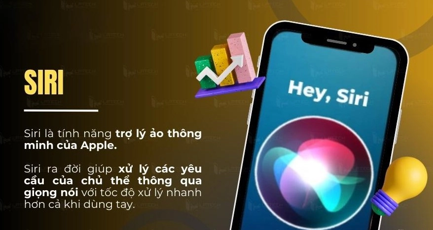 Siri trên iPhone, sử dụng AI trên iPhone để trả lời câu hỏi và thực hiện tác vụ nhanh chóng