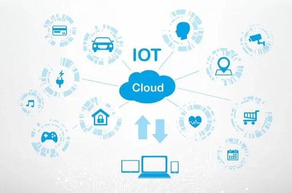 Các thiết bị Iot thông minh quanh ta