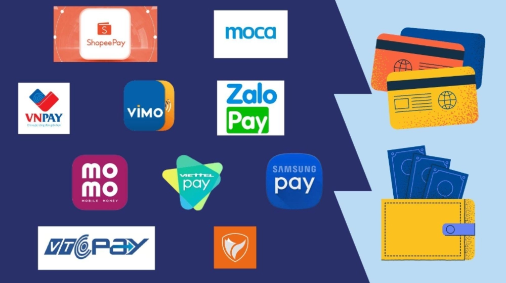 Ví điện tử và thanh toán số, ứng dụng FinTech phổ biến nhất.