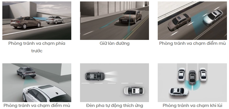 Hyundai SmartSense trên Accent 2025 đảm bảo an toàn tối ưu hơn