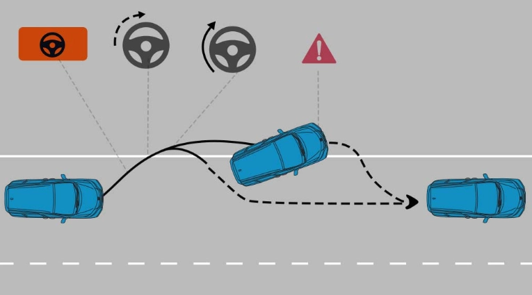 Chi tiết gói công nghệ Honda Sensing trên CR-V với RDM thông minh.