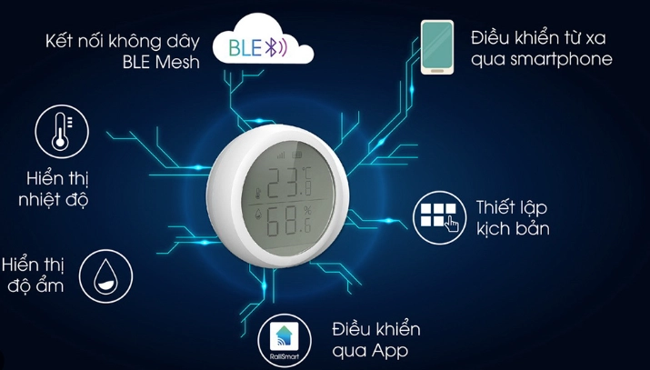 Cảm biến công nghệ trong đời sống điều chỉnh nhiệt độ nhà thông minh.
