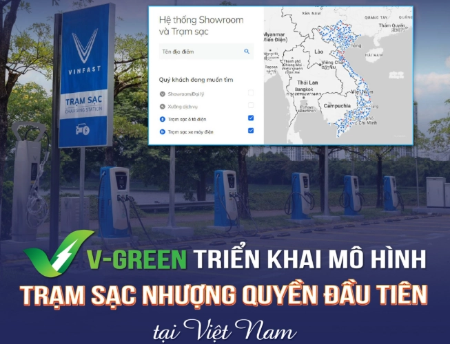 Hiệu suất xe điện VinFast VF8 tối ưu với trạm sạc V-Green.
