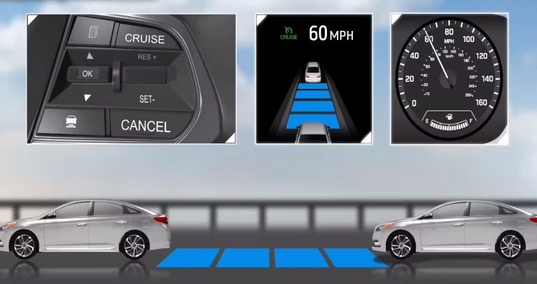 Đặc điểm công nghệ của các hãng xe Hàn Quốc với Hyundai SmartSense.