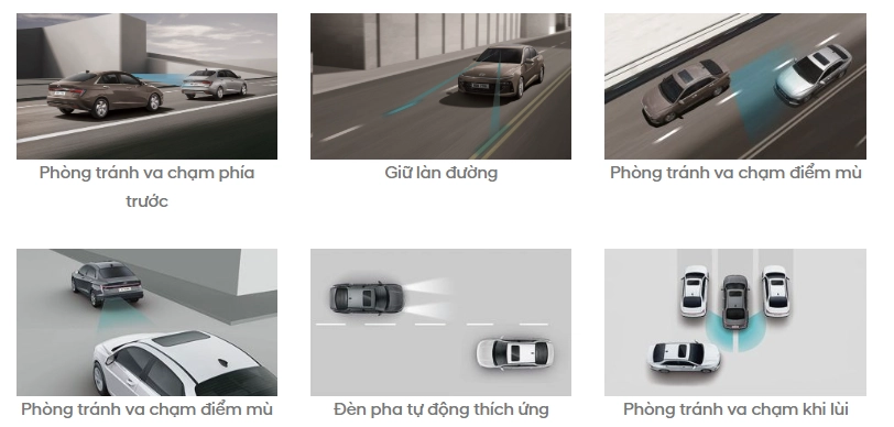 Công nghệ an toàn Hyundai với hệ thống SmartSense tiên tiến.