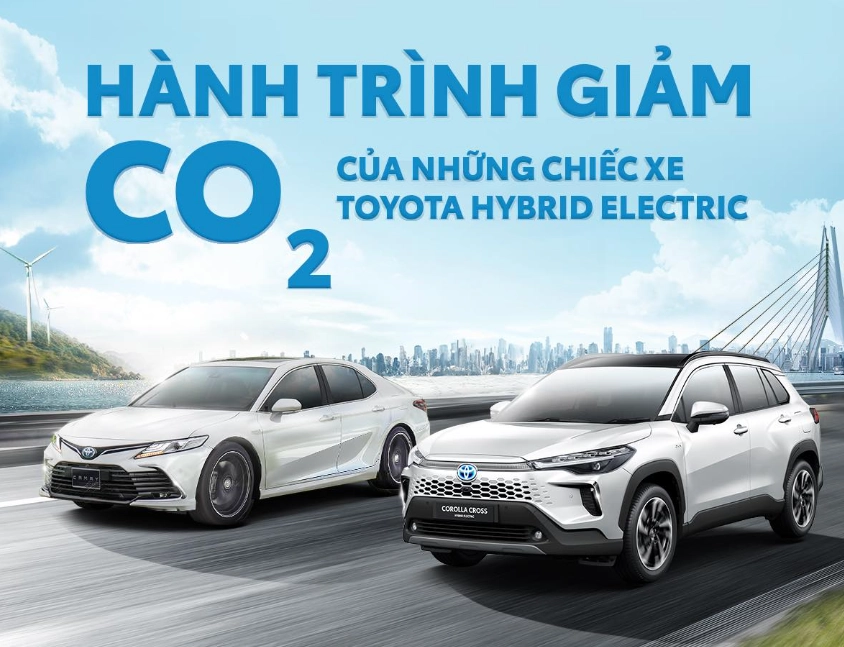  Hệ thống hybrid tiết kiệm xăng trên Toyota Corolla Cross Hybrid.