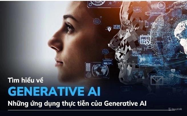 Minh họa GANs tạo ra hình ảnh chân thực, một ví dụ về ứng dụng Generative AI