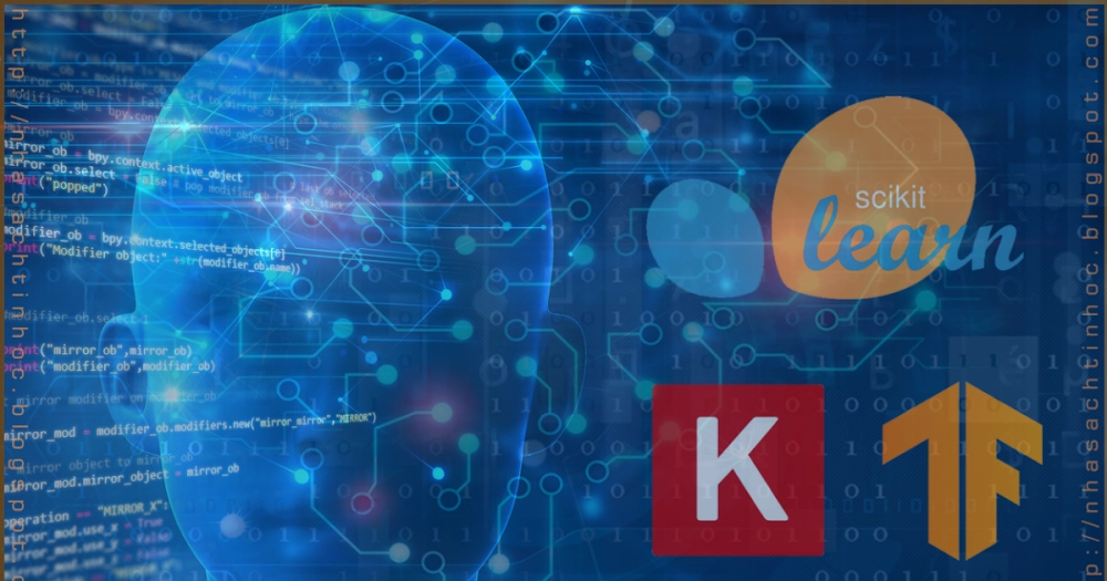 Tài liệu học AI miễn phí như Kaggle Learn hỗ trợ thực hành với dữ liệu thực tế