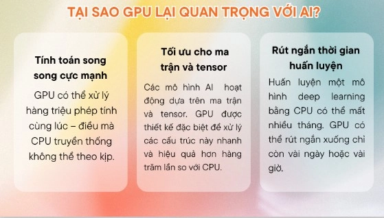 Chi phí phát triển AI tăng cao do nhu cầu về GPU mạnh và dữ liệu chất lượng