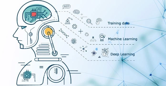 Thiếu dữ liệu được giải quyết bằng dữ liệu tổng hợp, giúp AI hoạt động hiệu quả trong các lĩnh vực khan hiếm dữ liệu