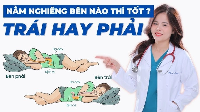 Thói quen sinh hoạt giúp giảm trào ngược dạ dày hỗ trợ cải thiện triệu chứng hiệu quả