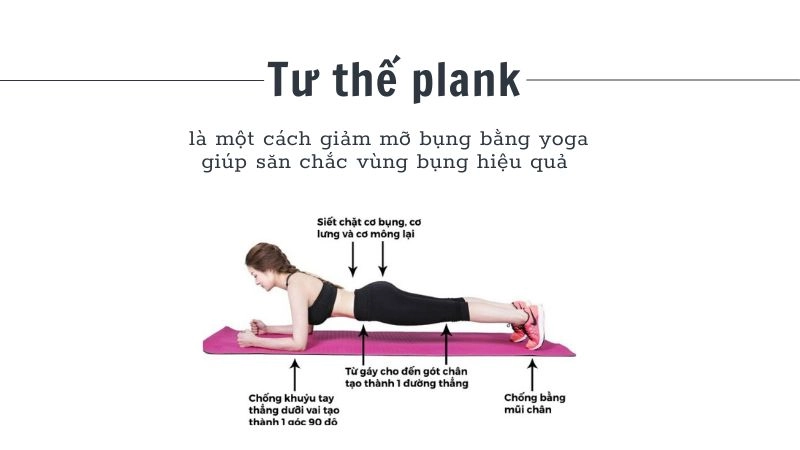 Tư thế plank là một cách giảm mỡ bụng bằng yoga giúp săn chắc vùng bụng hiệu quả