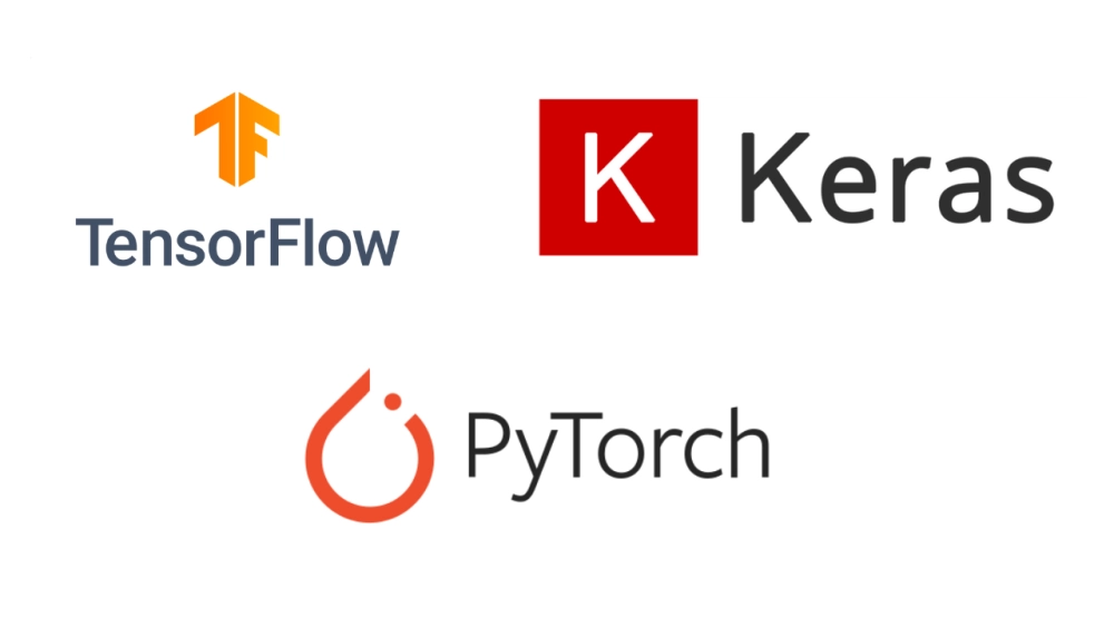 Logo của TensorFlow, PyTorch và Keras