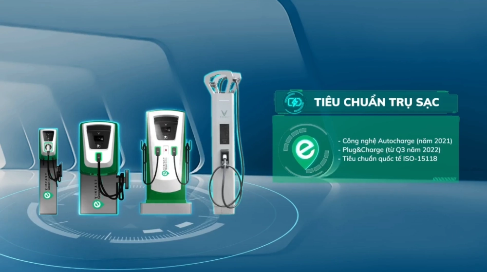 Công nghệ tiên tiến đảm bảo hiệu suất sạc nhanh an toàn và ổn định.