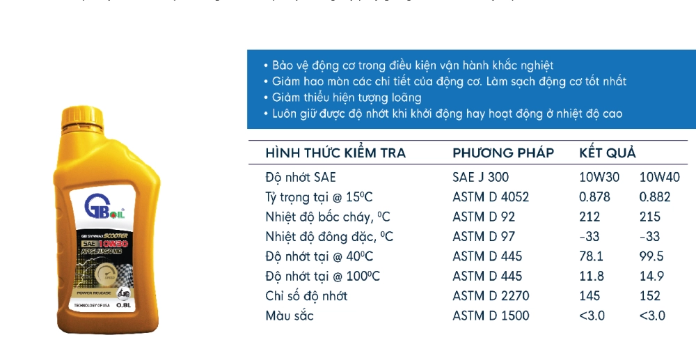 Các thông số độ nhớt trên chai dầu là yếu tố quan trọng trong mẹo chọn dầu nhớt cho xe.