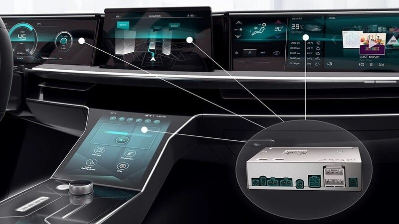 Nội thất xe với hệ thống giải trí kết nối internet và bảng điều khiển thông minh