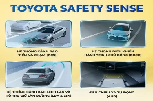 Xe Hybrid Tốt Nhất 2024: Đánh Giá Chi Tiết Nhất