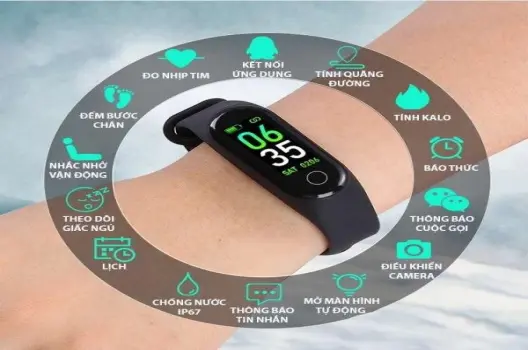 Top 5 Smartwatch Tốt Nhất 2024: Tính Năng Đột Phá & Cách Kết Nối