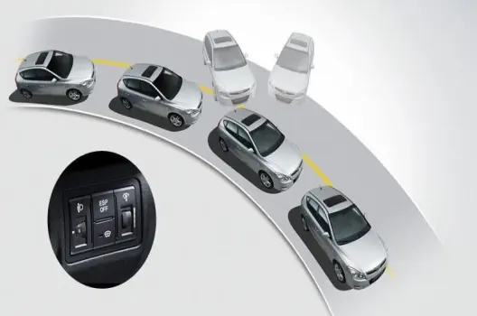 10 Bí Quyết Về Cách Bật Tắt Hệ Thống Cân Bằng Điện Tử ESC Mà Tài Xế Cần Biết