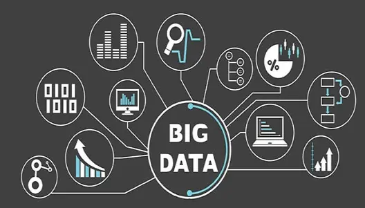 AI và Big Data: Xu Hướng Định Hình Tương Lai Kỹ Thuật Số