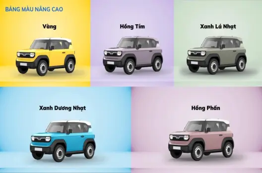 Hướng Dẫn Mua Xe Điện VinFast 2025: Chọn Lựa Hoàn Hảo