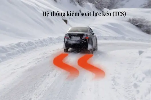 Công nghệ kiểm soát lực kéo bí mật an toàn sau tay lái