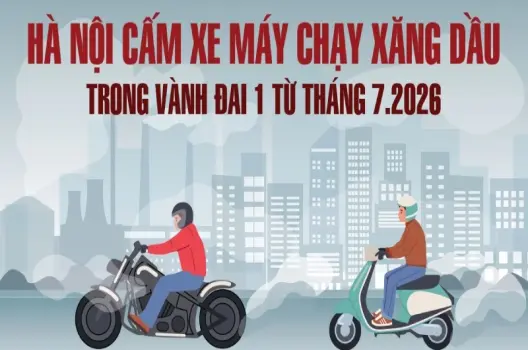 Cấm xe xăng Hà Nội lộ trình, khu vực và chính sách hỗ trợ