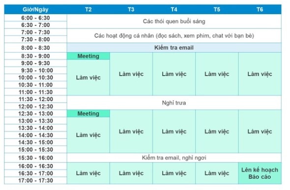 Lên lịch kiểm tra email giúp bạn quản lý thời gian hiệu quả