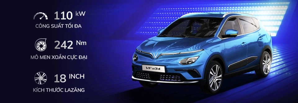 VinFast VF e34 với hiệu suất tiêu thụ điện tối ưu cho đô thị